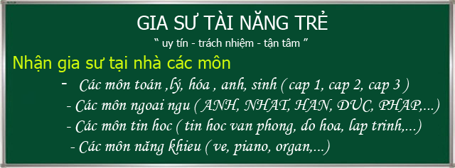 Giáo viên dạy kèm Toán Lý Hóa tại Nha Trang